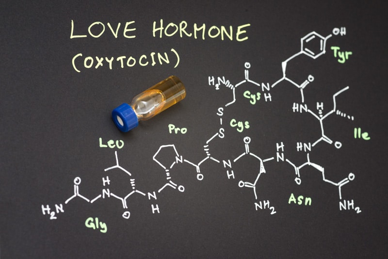 Oxytocin is a hormone that is produced in the brain, or more specifically, the pituitary gland.