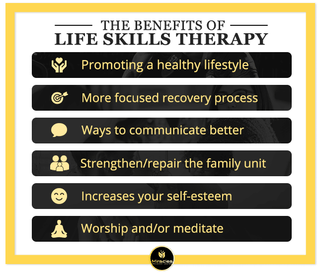 Miracles_Life_Skills_Benefits_miniinfogrpahic life skills therapy