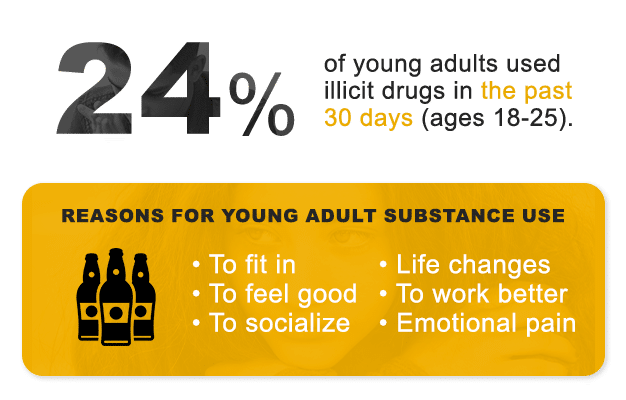 rehab for young adults